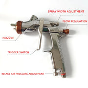 Automotive Paint Spray Gun – 1.4 or 1.6 mm Nozzle