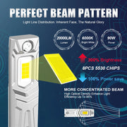2-Piece H1/H3 LED Headlight Bulb – 6000K, CANBUS, Fanless