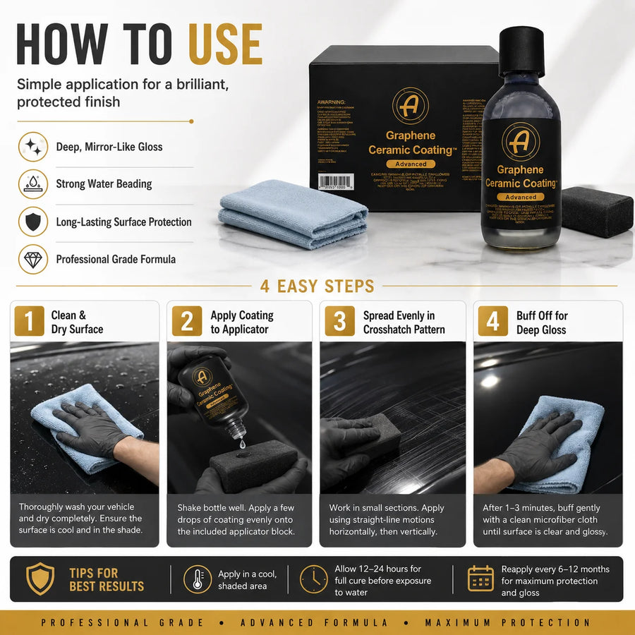 10H Graphene Ceramic Coating Kit – 60 mL