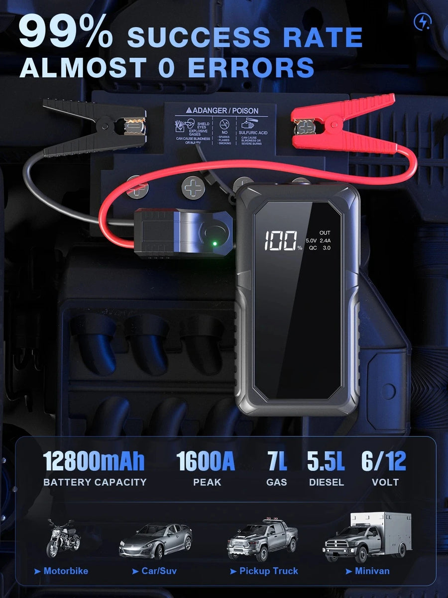 2000A 12V Car Jump Starter with Wireless Charging