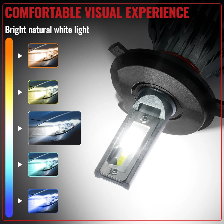 H4/9003/HB2 Headlight Bulb Pair – 120W – 6500K