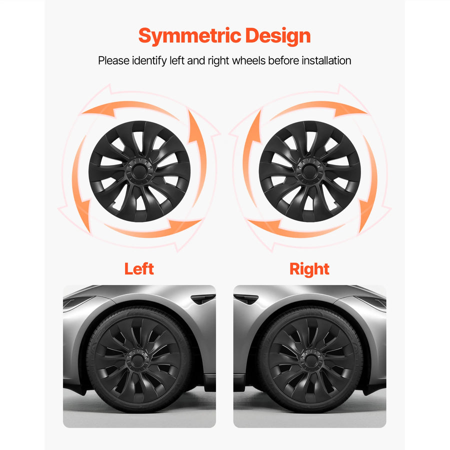 Matte Black Wheel Cover Set – Tesla Model 3/Y 18–20 in