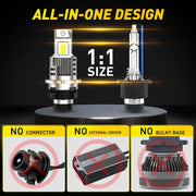 2-Piece D2S/D4S LED Headlight Conversion Bulb – CANBUS