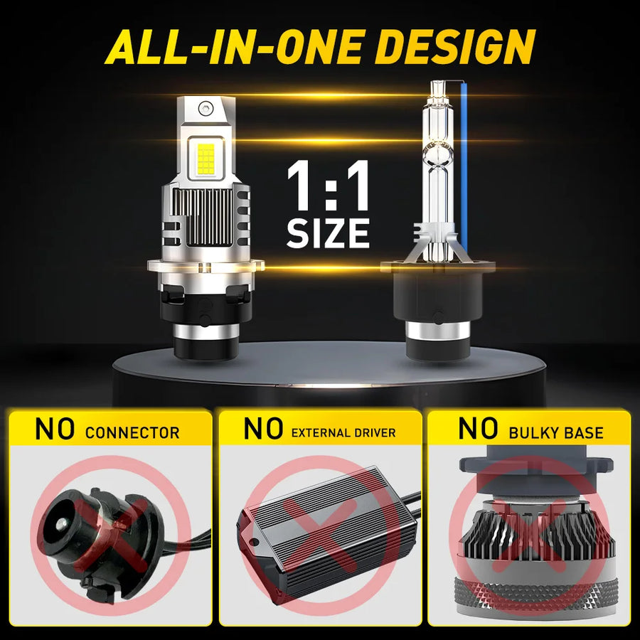 D2S/D4S LED Headlight Conversion Bulb – CANBUS
