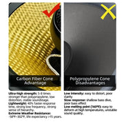 5-Inch 300W Max Carbon-Fiber Car Speakers
