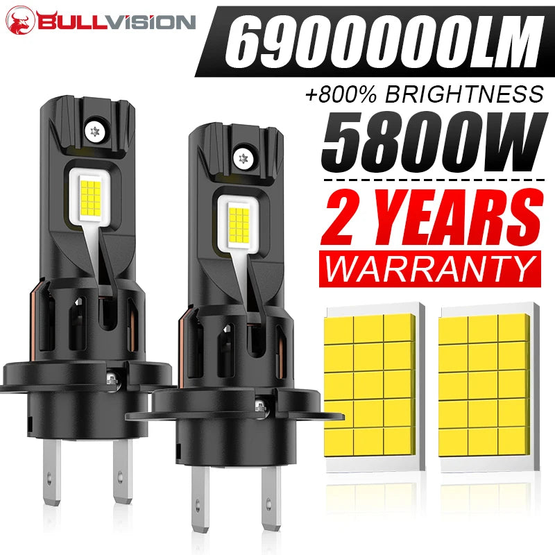 H7 LED Headlight Bulb – 6000K, CANBUS