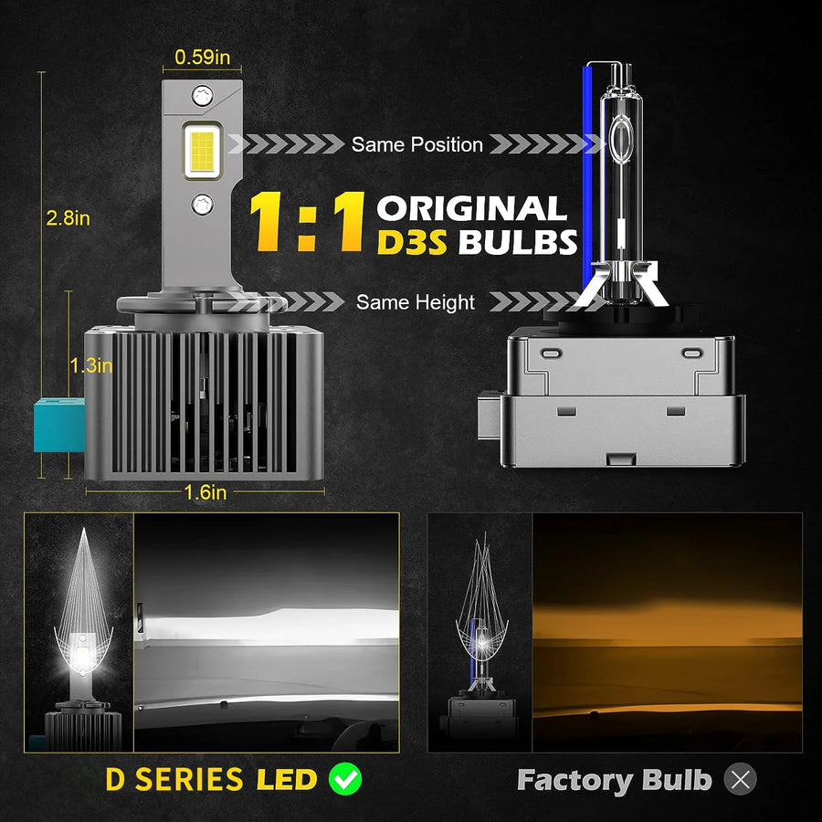 D1S/D2S/D3S/D4S/D5S/D8S LED Headlight Conversion Bulb – 6000K