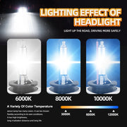 2-Piece D1S/D2S/D3S/D4S HID Xenon Headlight Bulb – 4300K