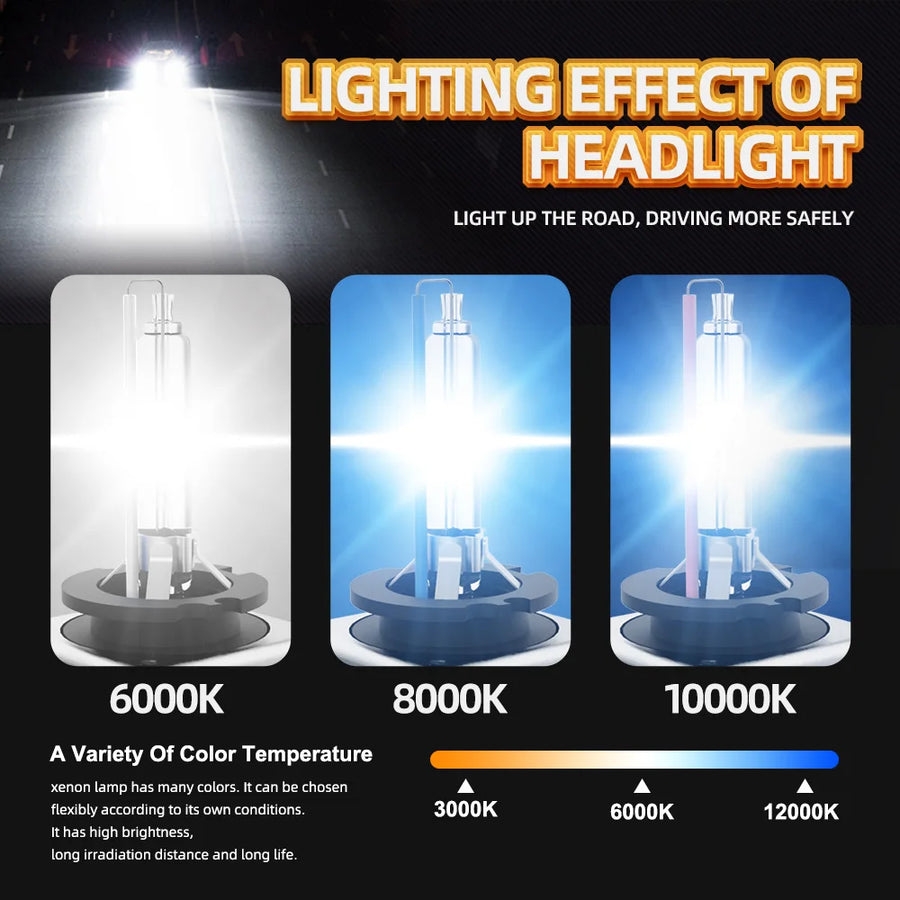 D1S/D2S/D3S/D4S HID Xenon Headlight Bulb – 4300K
