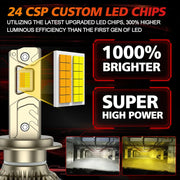 2-Piece H1/H4/H7/H11/9005/9006 LED Headlight Bulb – 3000K/6500K