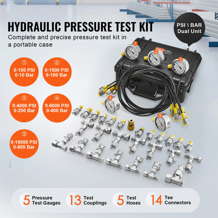 Hydraulic Pressure Test Gauge Kit for Excavators, Tractors and Machinery