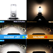 H7 LED Headlight Bulb – 6500K, Compact