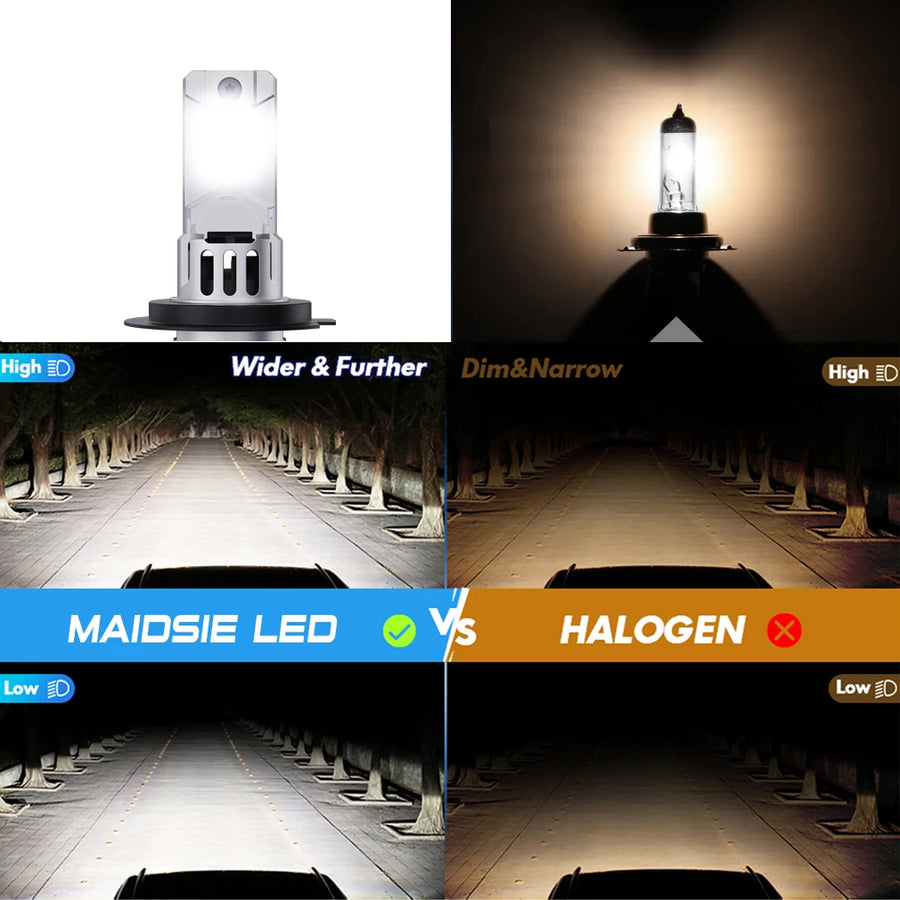 H7 LED Headlight Bulb – 6500K, Compact