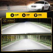 H8B/H9B/H11B LED Headlight Bulbs – 6500K