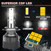 2-Piece H1/H3/H4/H7/H11/H13 LED Headlight Bulb – 4300K
