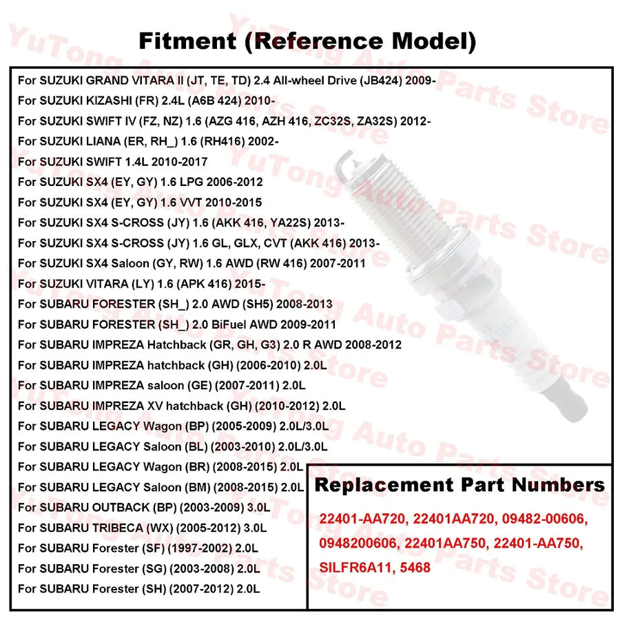 Spark Plug Iridium for Subaru & Suzuki