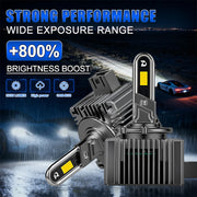 D1S/D2S/D3S/D4S/D5S/D8S LED Headlight Conversion Bulb – 6000K, CANBUS