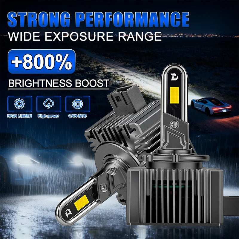 D1S/D2S/D3S/D4S/D5S/D8S LED Headlight Conversion Bulb – 6000K, CANBUS