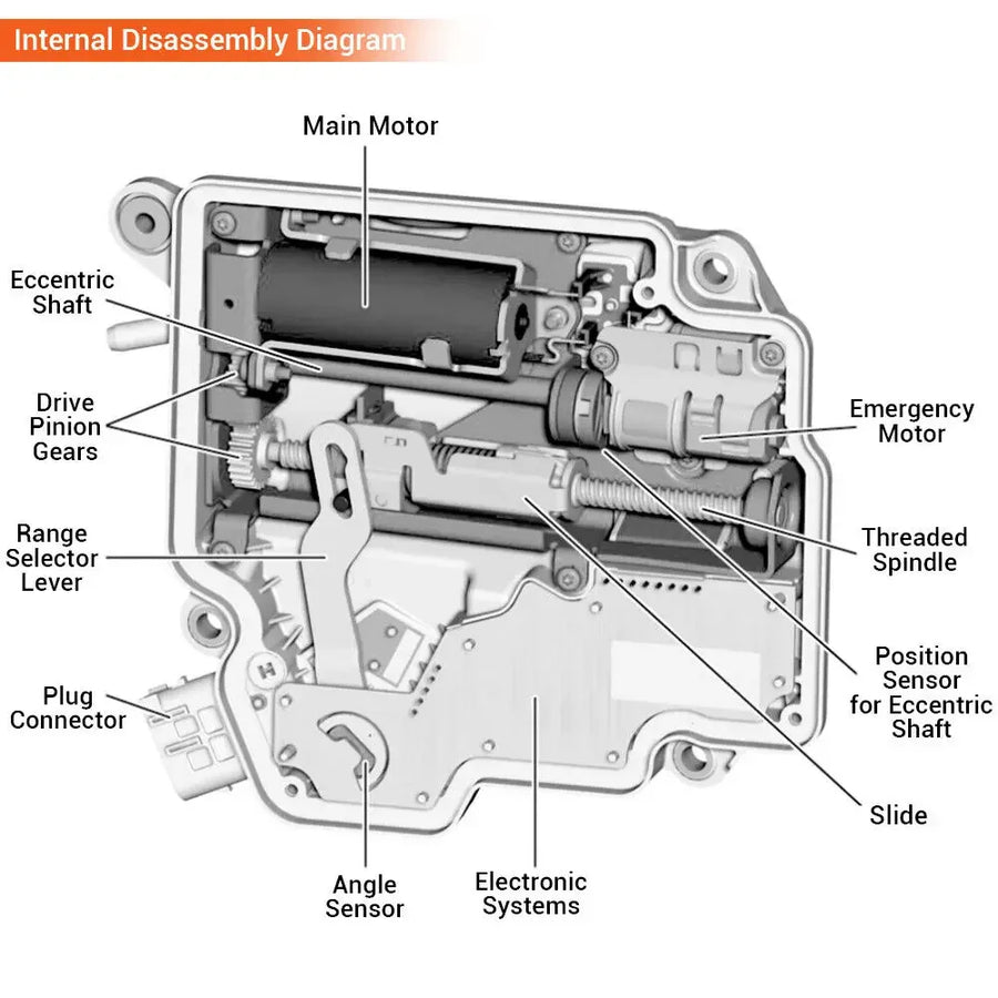 A0002701852 Programmed 722.9 ISM Intelligent Servo Module for Mercedes-Benz