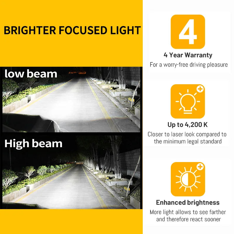 D1S/D2S/D3S/D4S HID Xenon Headlight Bulb – 4200K