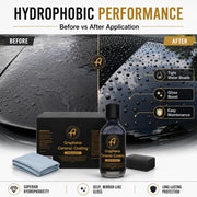 10H Graphene Ceramic Coating Kit – 60 mL