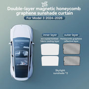 Panoramic Roof Sunshade for Tesla Model 3/Y Highland and Juniper 2025-2026