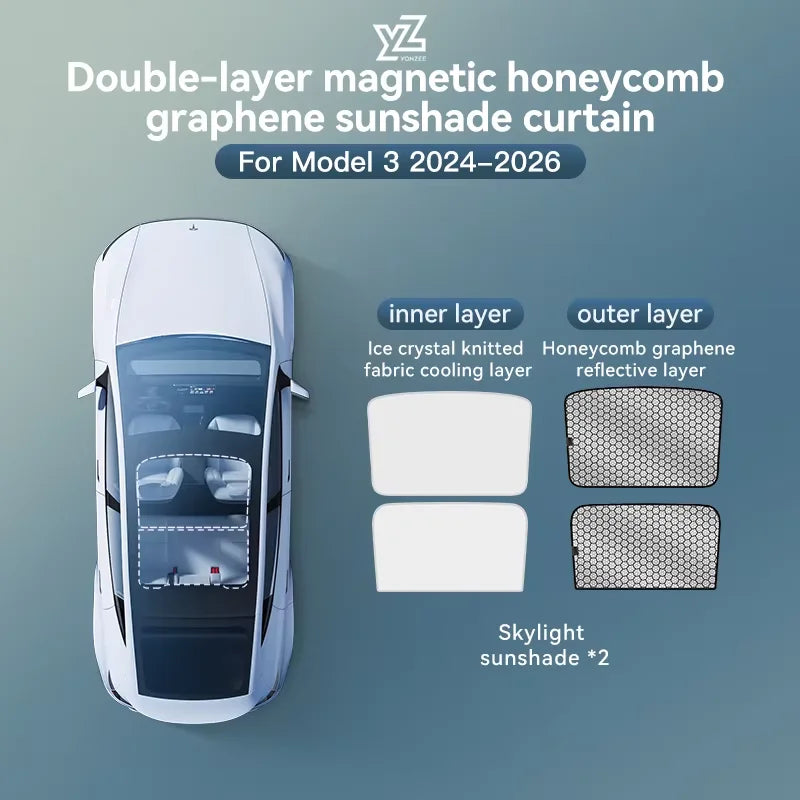 Panoramic Roof Sunshade for Tesla Model 3/Y Highland and Juniper 2025-2026
