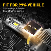 AUXITO LED Headlight Bulb Kit – 120W, 6500K, 2-Pack