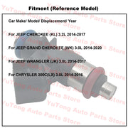 Fuel Injector Set for Chrysler 300 & Jeep Grand Cherokee/Wrangler