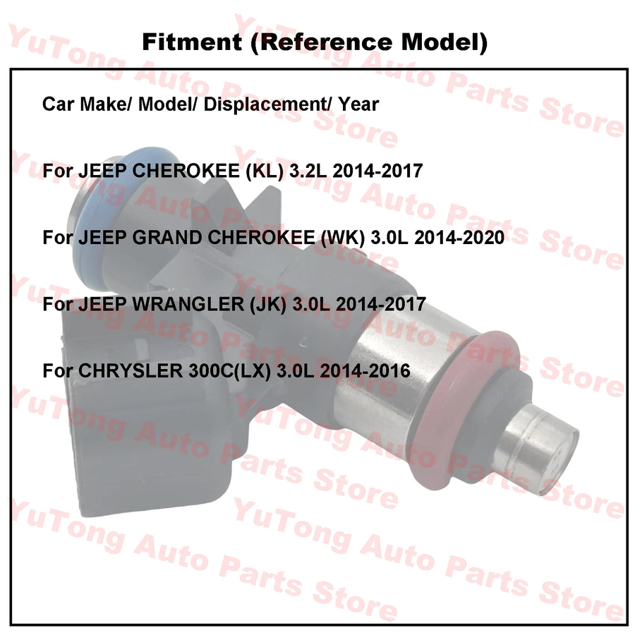 Fuel Injector Set for Chrysler 300 & Jeep Grand Cherokee/Wrangler