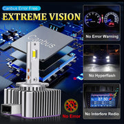 D1S/D2S/D3S/D4S/D8S LED Headlight Conversion Bulb – 6000K