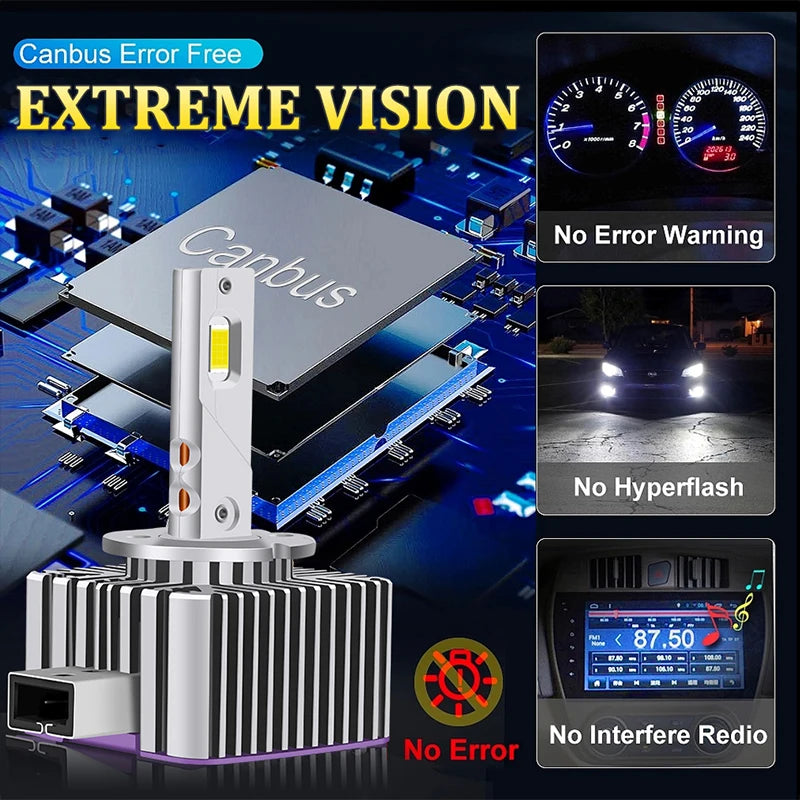 D1S/D2S/D3S/D4S/D8S LED Headlight Conversion Bulb – 6000K