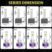 D1S/D2S/D3S/D4S/D8S LED Headlight Conversion Bulb – 6000K