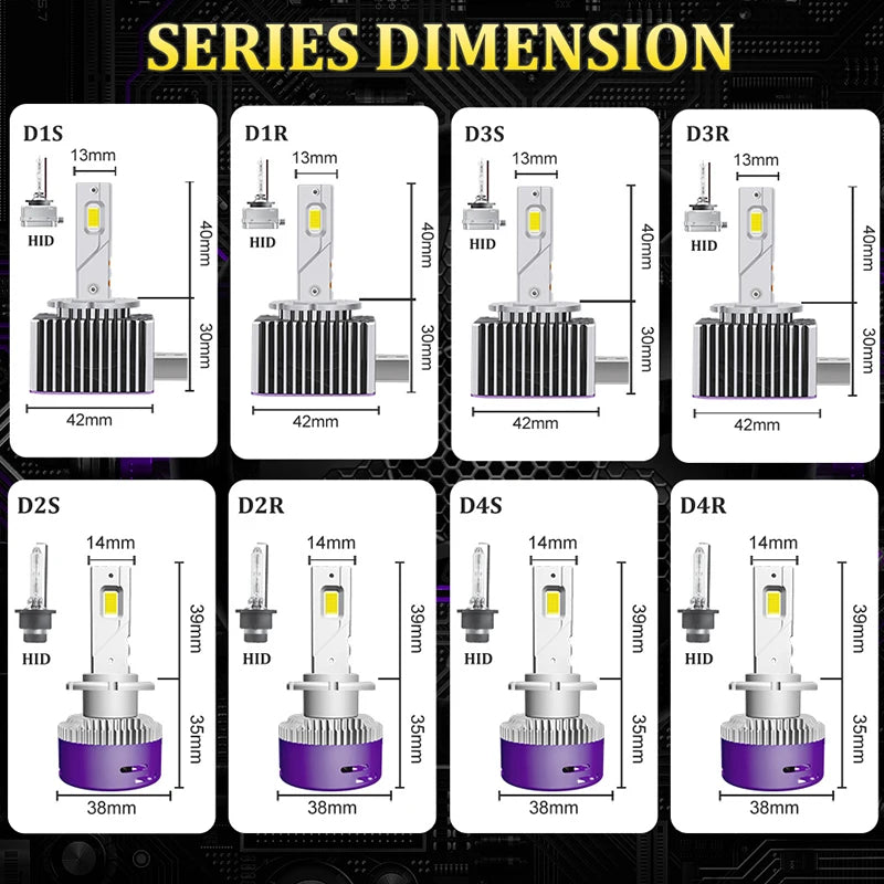D1S/D2S/D3S/D4S/D8S LED Headlight Conversion Bulb – 6000K
