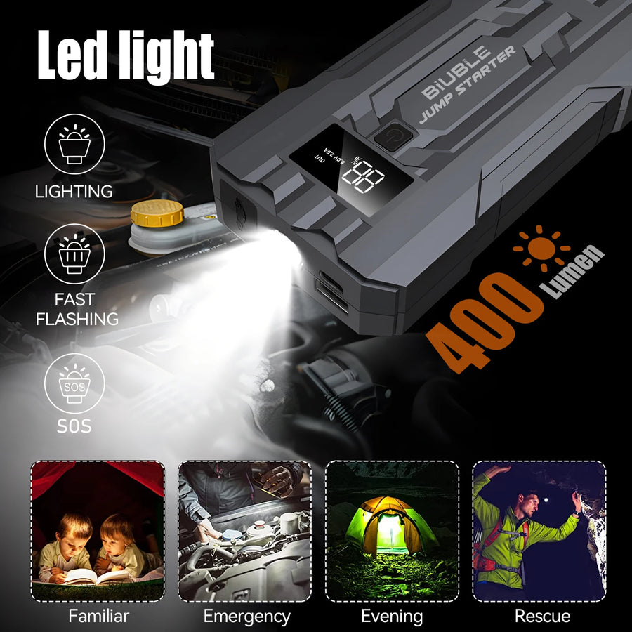3000A 12V Car Jump Starter with 25,000mAh Power Bank