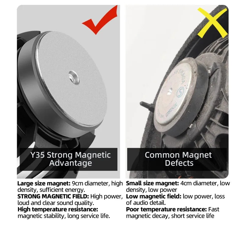 6.5-Inch 1000W Max Carbon-Fiber Component Car Speakers