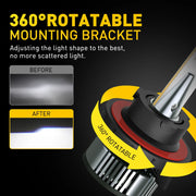2-Piece H13/9007 LED Headlight Bulb – 6500K, CANBUS
