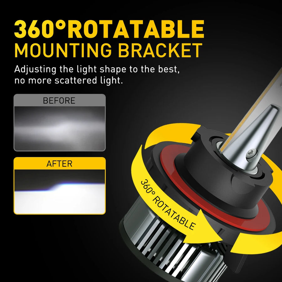 H13/9007 LED Headlight Bulb – 6500K, CANBUS