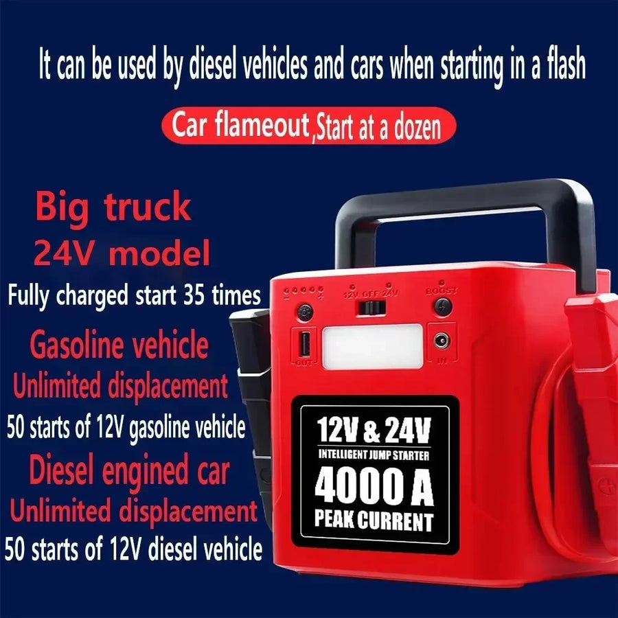 4000A 12V/24V Portable Vehicle Jump Starter - 56,000mAh