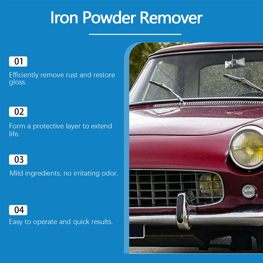 Automotive Metal Rust Remover and Wheel Polishing Agent