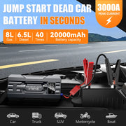 3000A 12V Car Jump Starter with 25,000mAh Power Bank