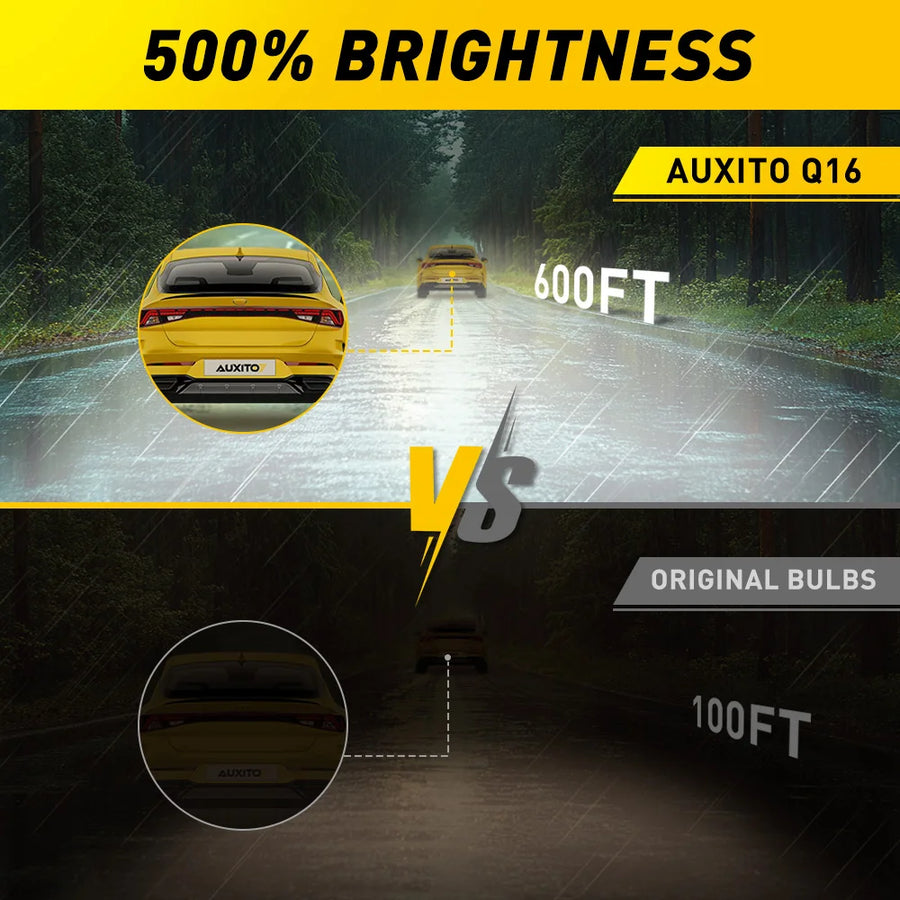 D2S/D4S LED Headlight Conversion Bulb – CANBUS