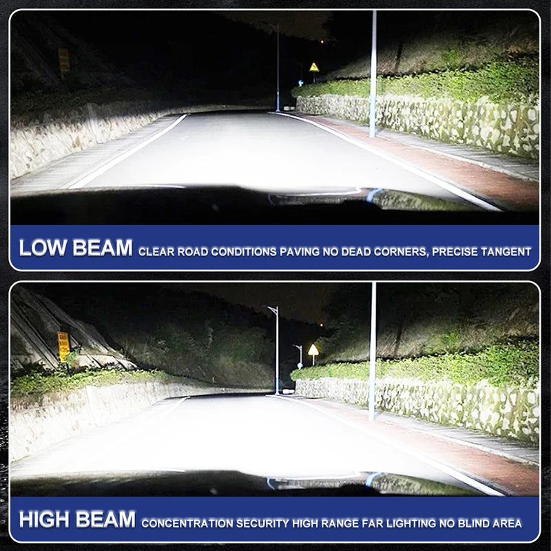 H1 LED Headlight Bulb – 6000K, CANBUS