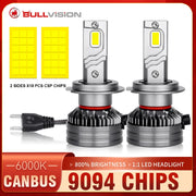 2-Piece H1/H4/H7/H11/9005/9006 LED Headlight Bulb – 6000K, CANBUS
