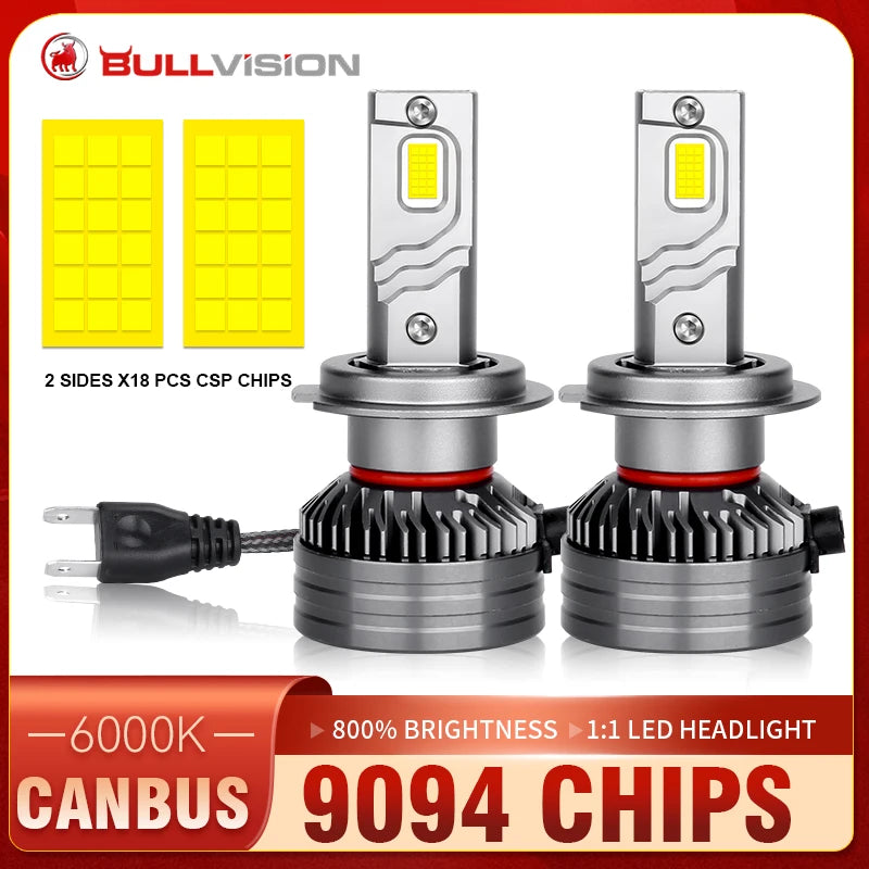 H1/H4/H7/H11/9005/9006 LED Headlight Bulb – 6000K, CANBUS