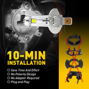 2-Piece H1 LED Headlight Bulb – 6500K, CANBUS, Fanless