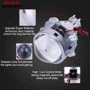 Bi-Xenon Projector Lens for H1/H4/H7/9005/9006 – Halo Ring