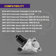 For 2007-2018 GMC Sierra 2500 3500 HD Transfer Case Shift Actuator 600-914