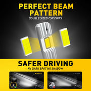 2-Piece H1 LED Headlight Bulb – 6500K, CANBUS, Fanless