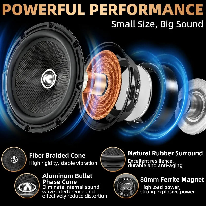 6.5-Inch Carbon-Fiber Mid-Bass Car Speakers
